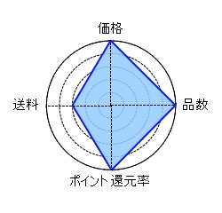i`